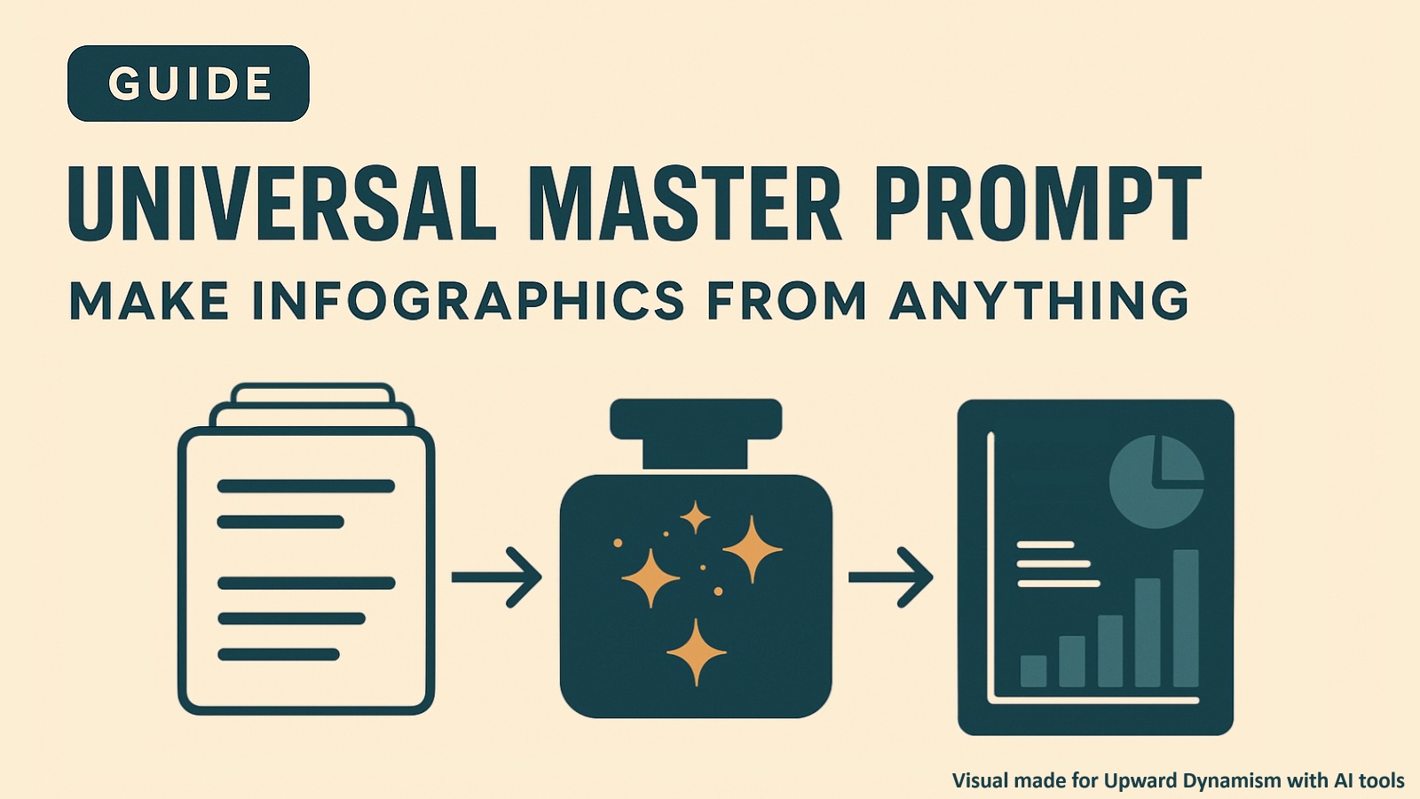 Make Infographics from Anything – My Universal Image-AI Prompt